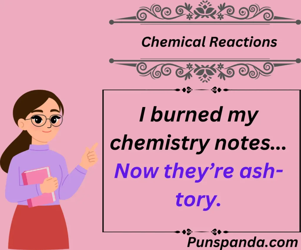 Chemical Reactions