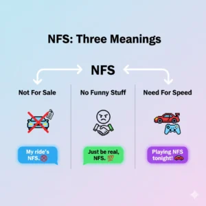Read more about the article 🚀 NFS Meaning: What It Stands For and How Gen Z Uses It Online