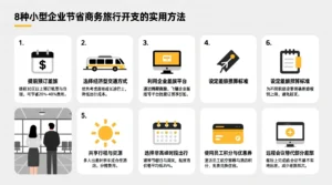 Read more about the article 8 Best Ways Small Businesses Can Save Money on Corporate Travel