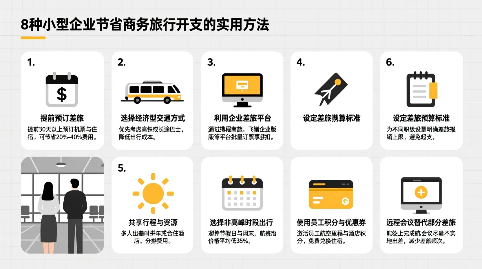 You are currently viewing 8 Best Ways Small Businesses Can Save Money on Corporate Travel