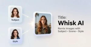Read more about the article 🚀 Whisk AI: 7 Powerful Ways This AI Tool Can Transform Your Workflow